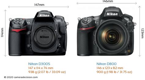 Nikon D300S vs Nikon D800 Karşılaştırma